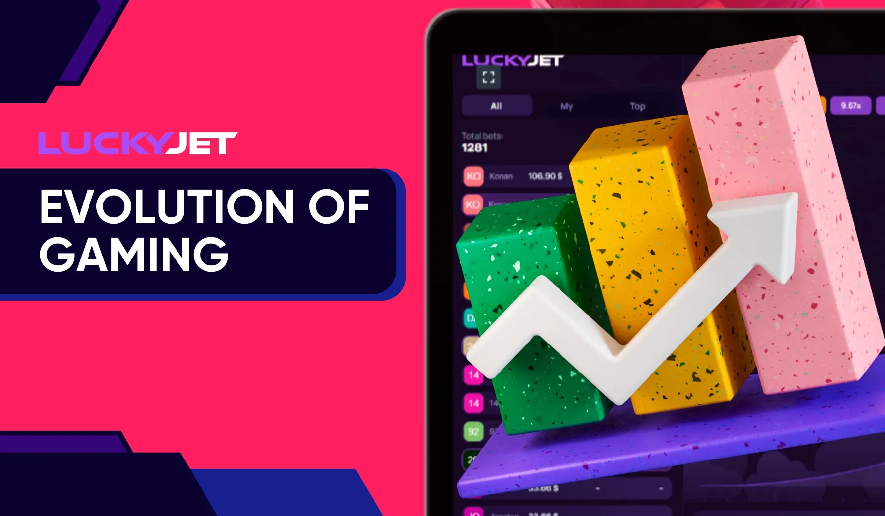 Explore the Future of Gaming with Lucky Jet Signals