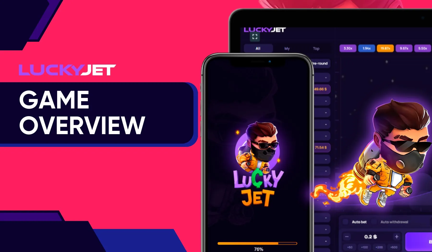 About Lucky Jet signals online bots